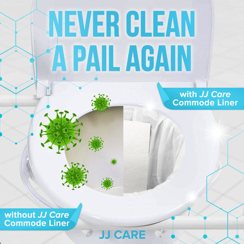 JJ CARE Commode Liners for Bedside Toilet Chair Bucket with Absorbent Pads (Pack of 30, 90)